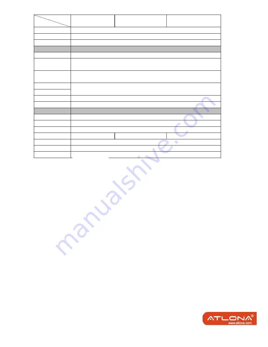 Atlona AT-DVI0808 User Manual Download Page 20