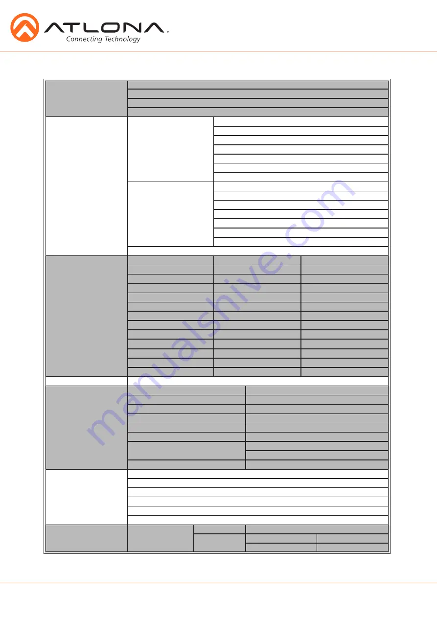 Atlona AT-HD-SC-500 Manual Download Page 16