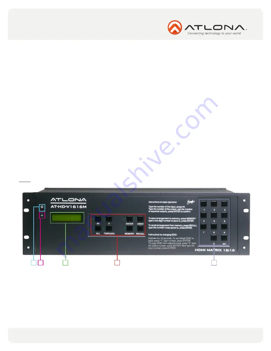 Atlona AT-HD-V1616M Скачать руководство пользователя страница 4