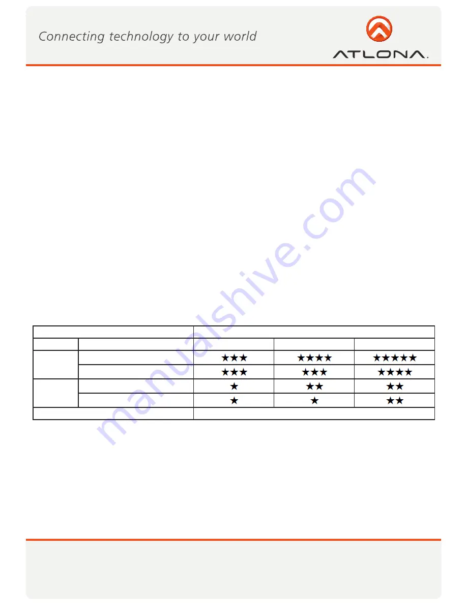 Atlona AT-HD14SS User Manual Download Page 7