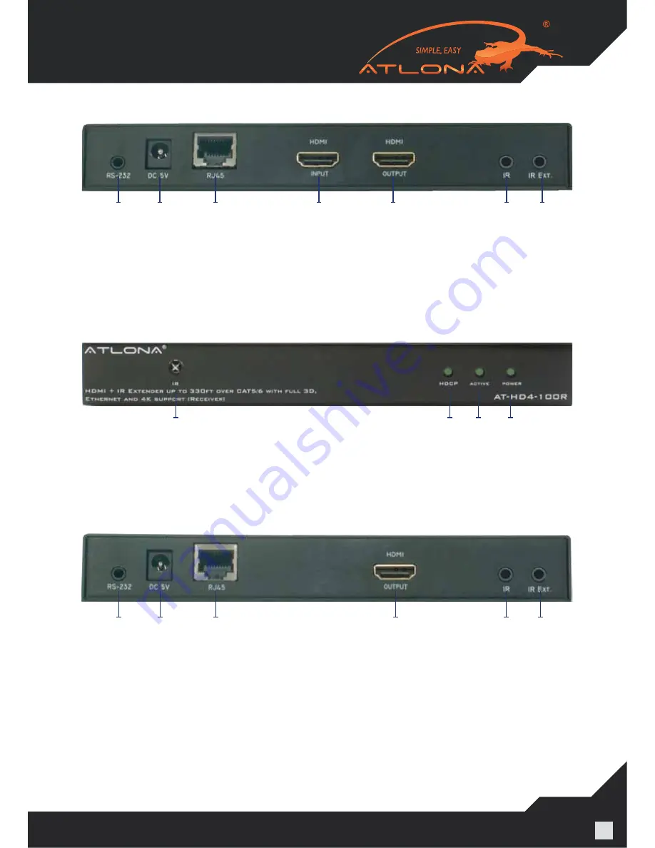 Atlona AT-HD4-100SR User Manual Download Page 5