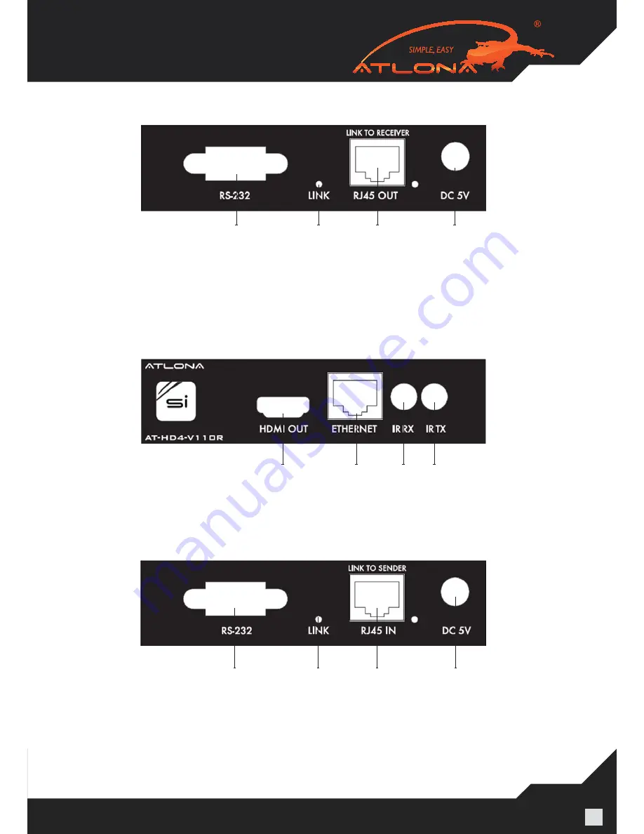 Atlona AT-HD4-V110R User Manual Download Page 5