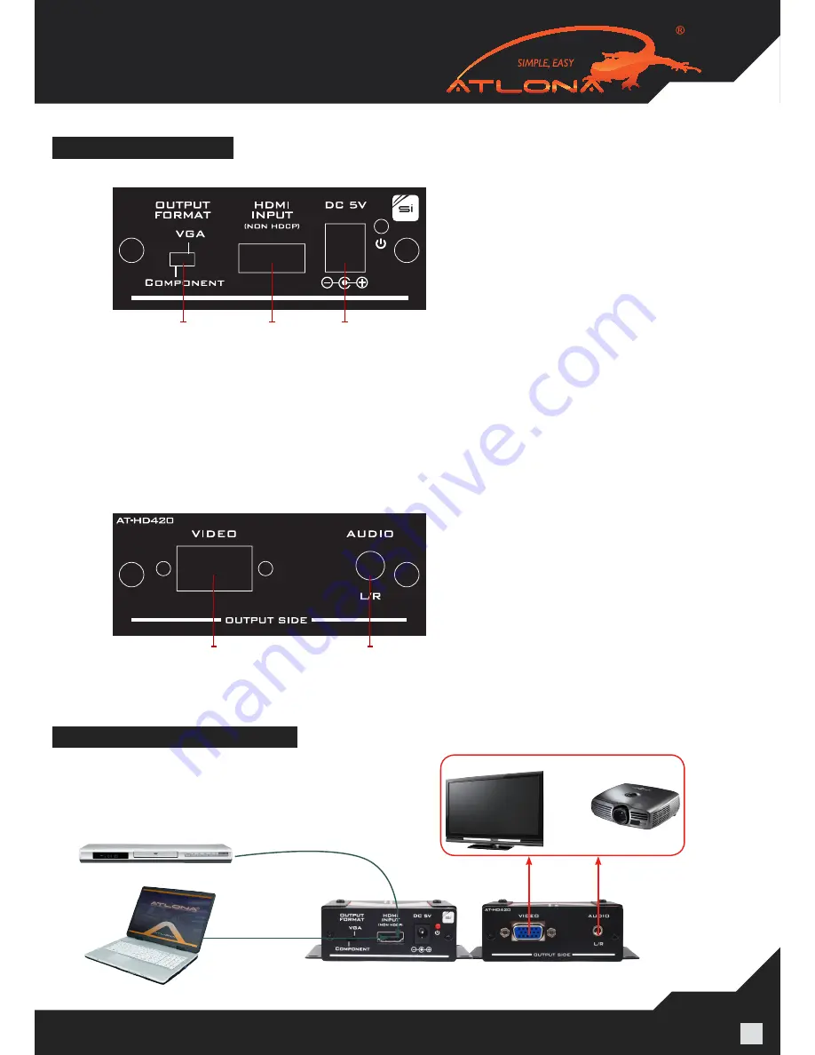 Atlona AT-HD420 User Manual Download Page 4