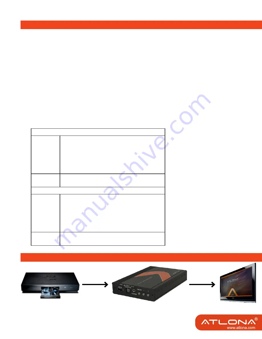 Atlona AT-HD560 User Manual Download Page 7