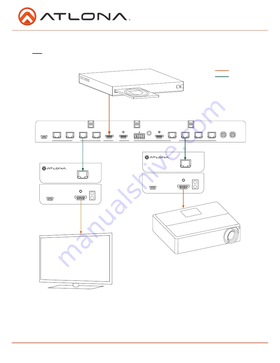 Atlona AT-HDCAT-4 User Manual Download Page 7