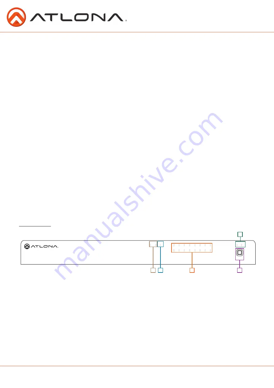 Atlona AT-HDDA-16 User Manual Download Page 3