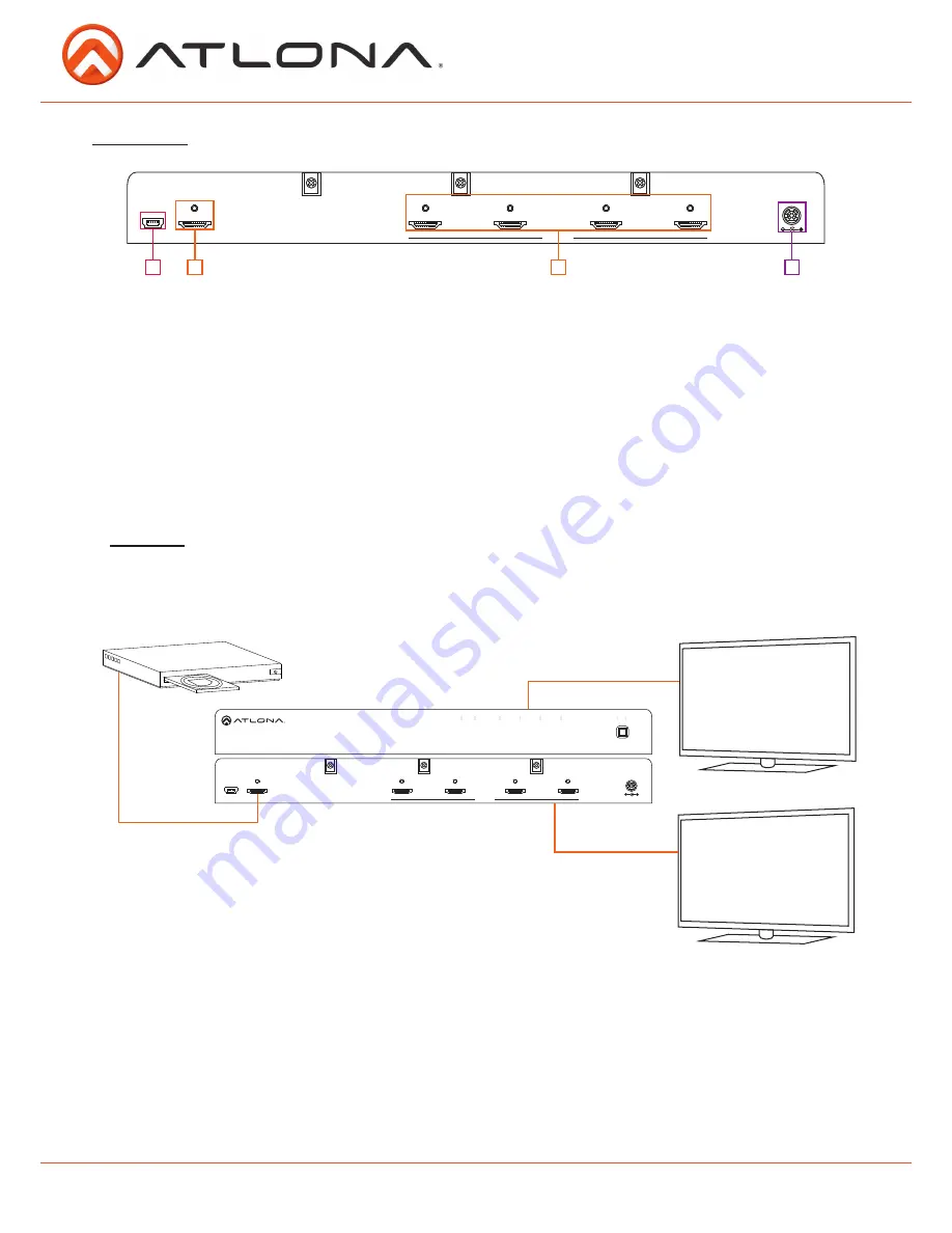 Atlona AT-HDDA-4 User Manual Download Page 4