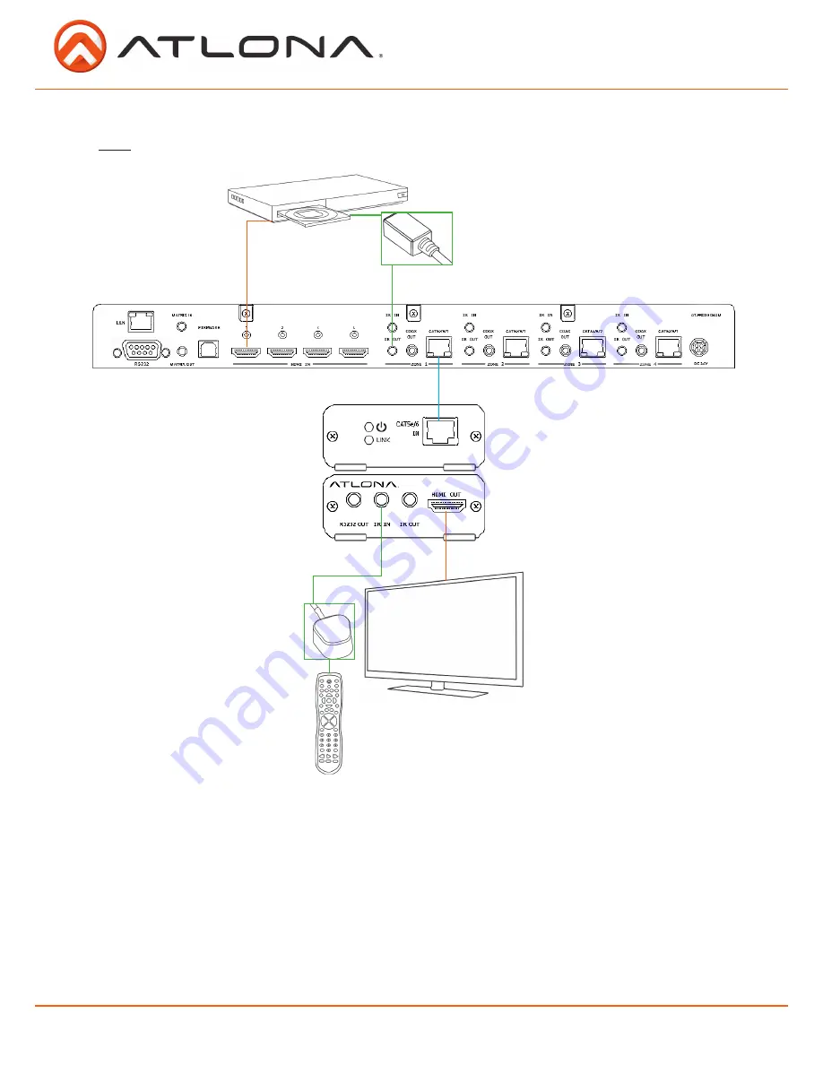 Atlona AT-PRO3HD44M User Manual Download Page 7