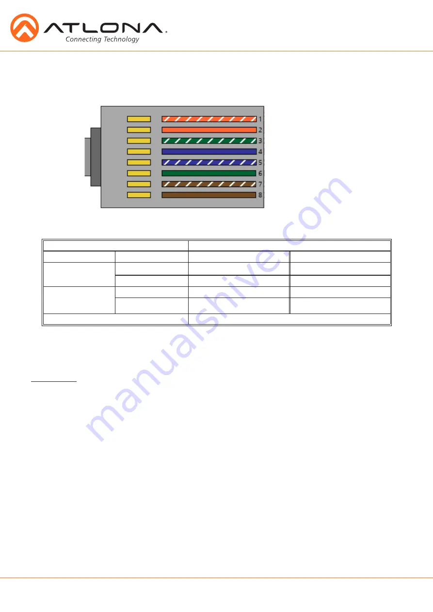 Atlona AT-UHD-CAT-4ED User Manual Download Page 5