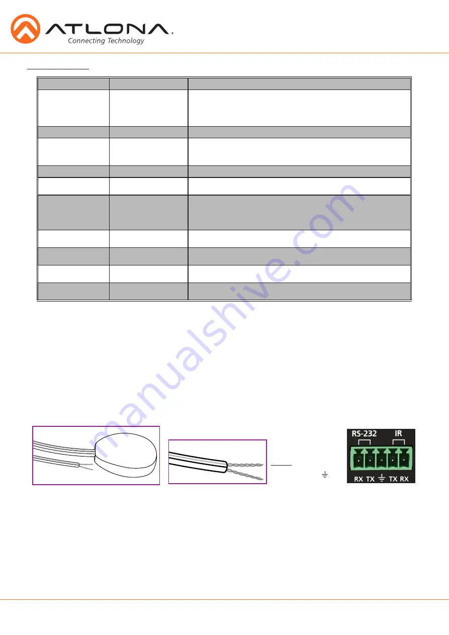 Atlona AT-UHD-CAT-4ED User Manual Download Page 13