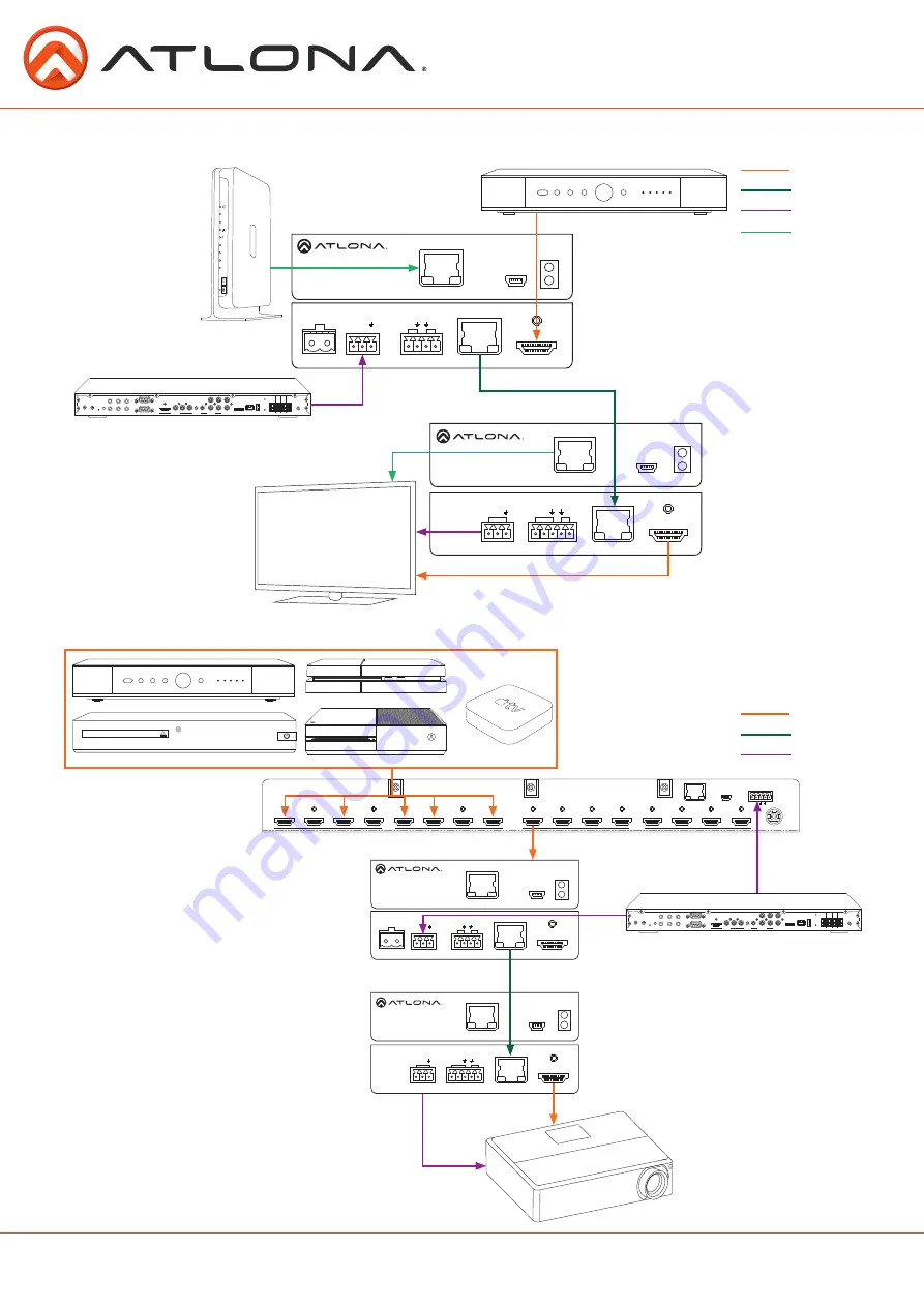 Atlona AT-UHD-EX-100CE-KIT Manual Download Page 9