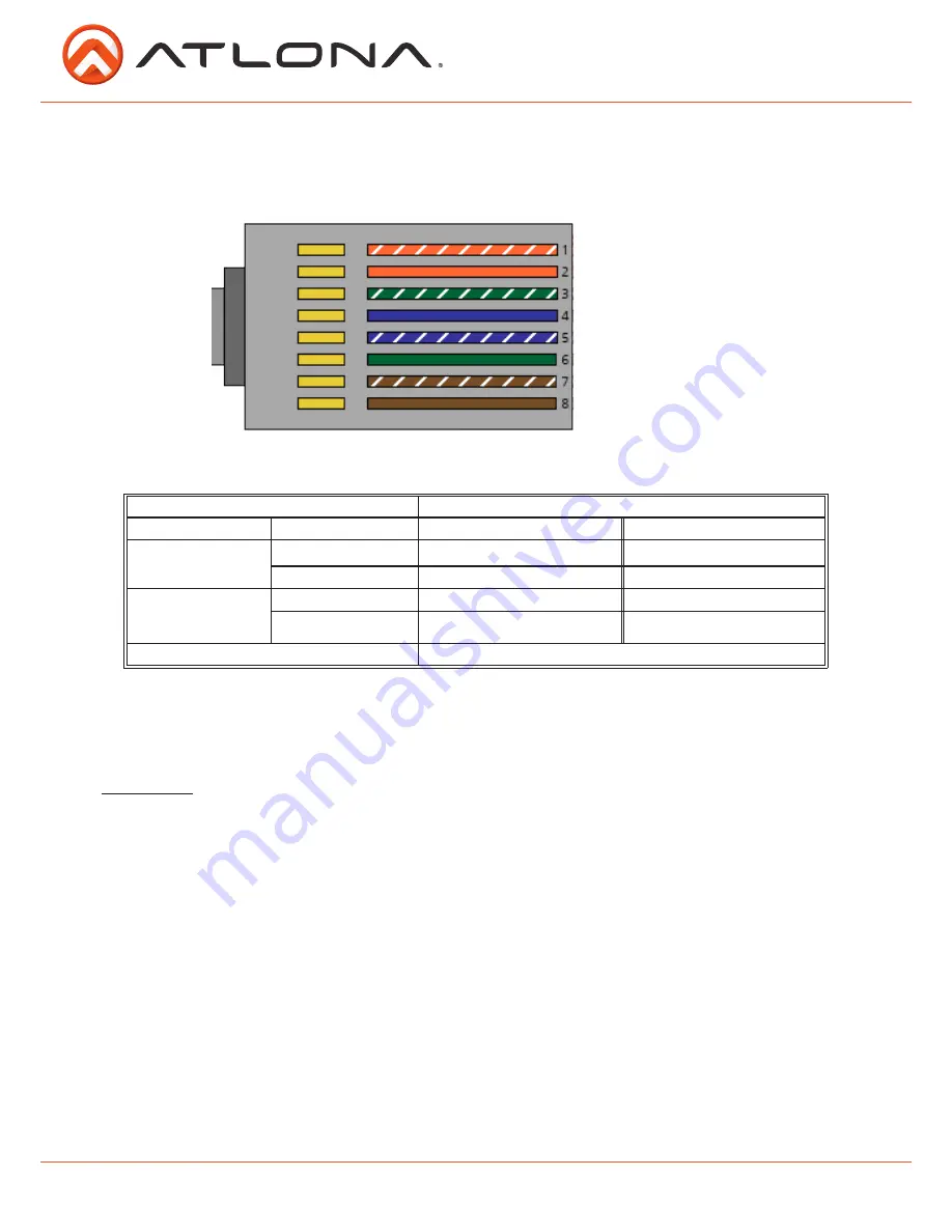 Atlona AT-UHD-EX-70-KIT User Manual Download Page 4