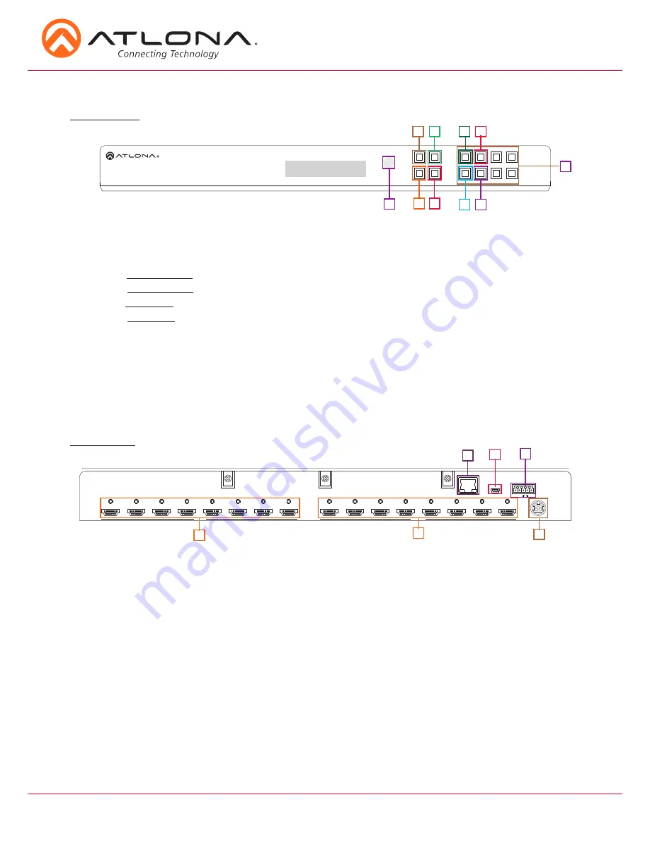 Atlona AT-UHD-H2H-88M Installation Manual Download Page 2