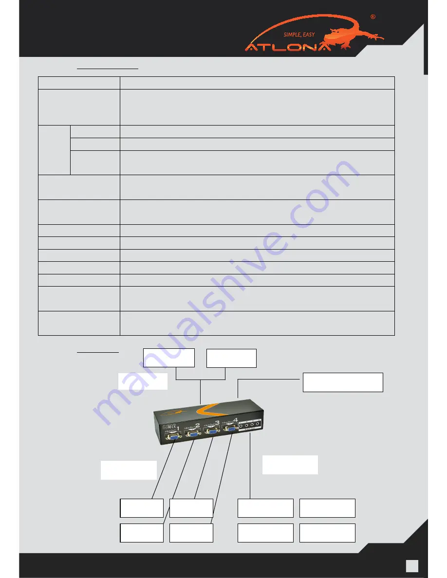 Atlona AT-VGA14A User Manual Download Page 5