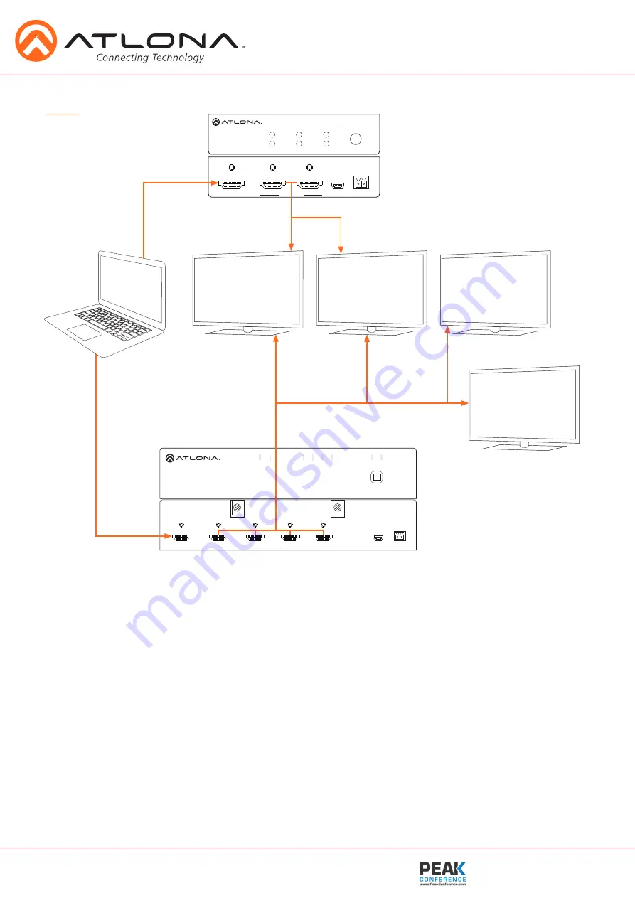 Atlona Rondo AT-RON-442 Installation Manual Download Page 4