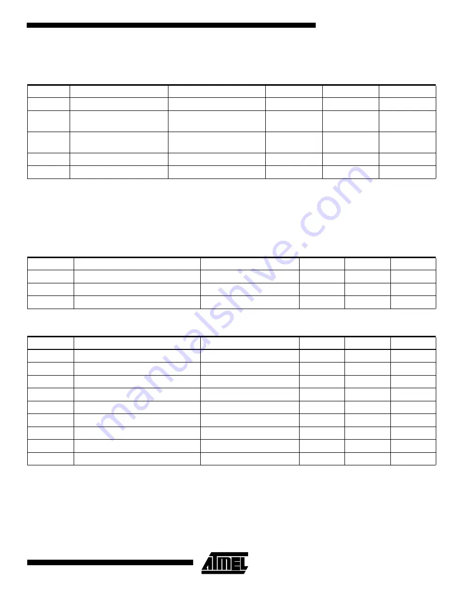 Atmel AT43301 Manual Download Page 9