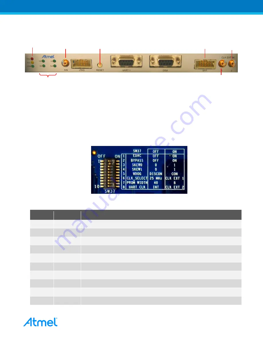 Atmel AT697F User Manual Download Page 8