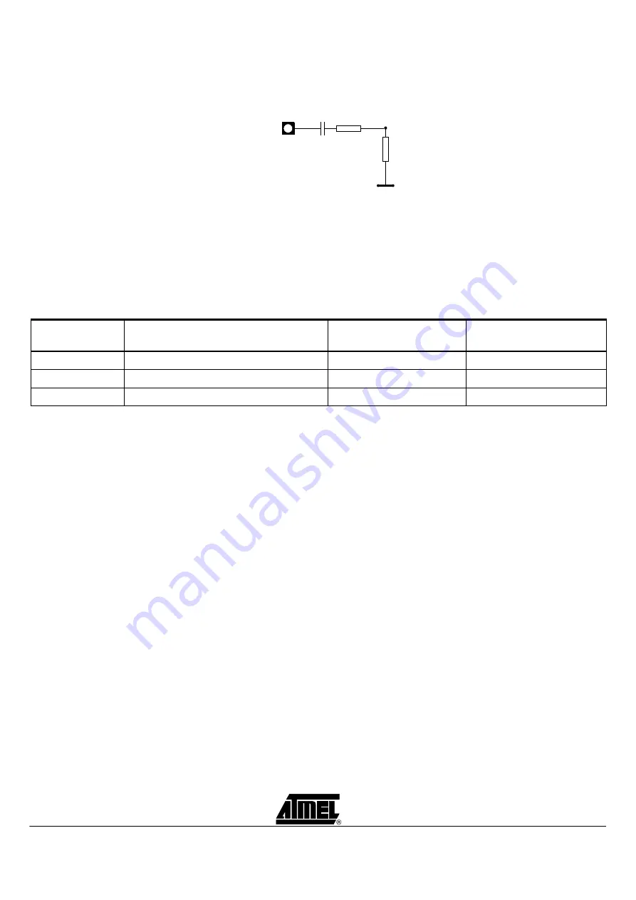 Atmel AT89RFD-08 User Manual Download Page 25