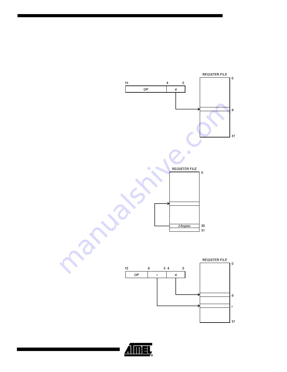 Atmel AT90S1200 Manual Download Page 7