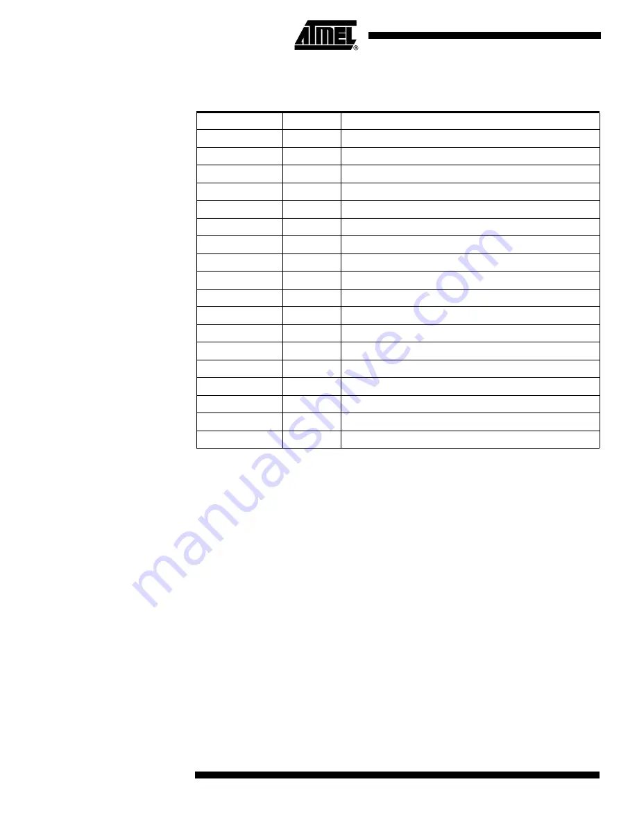 Atmel AT90S1200 Manual Download Page 10