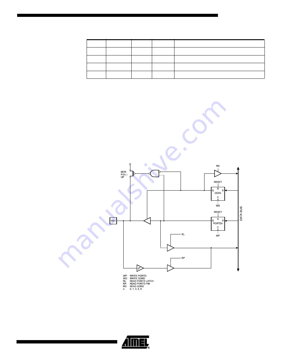 Atmel AT90S1200 Manual Download Page 35