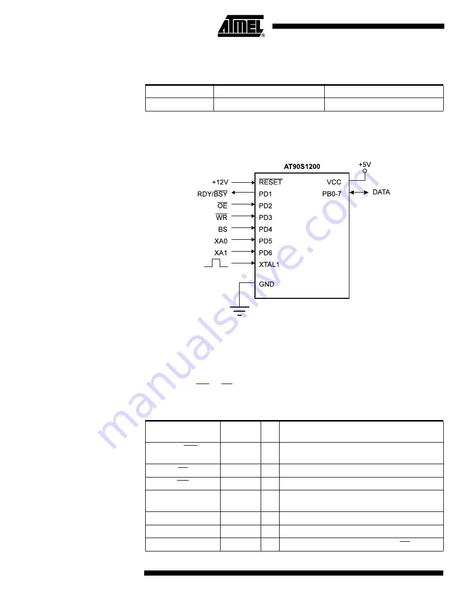 Atmel AT90S1200 Скачать руководство пользователя страница 38