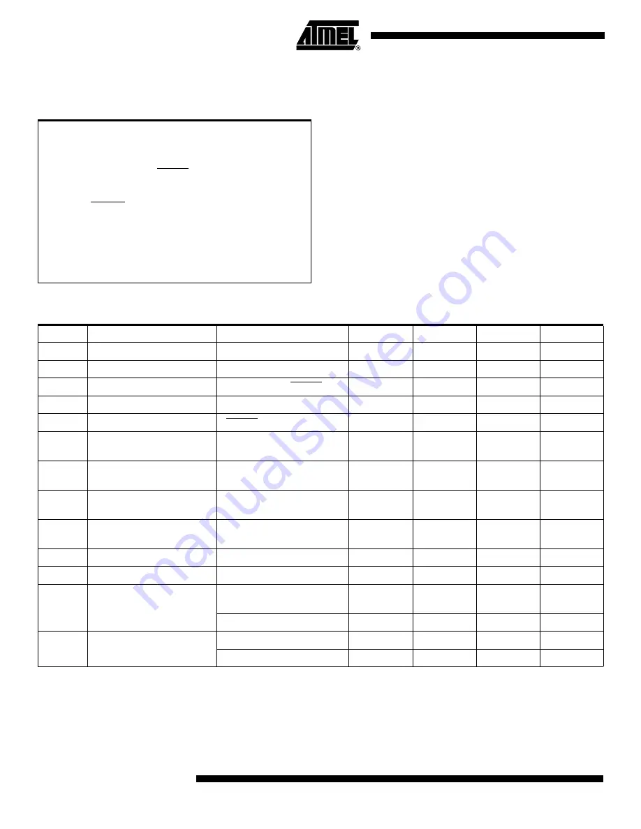 Atmel AT90S1200 Manual Download Page 48