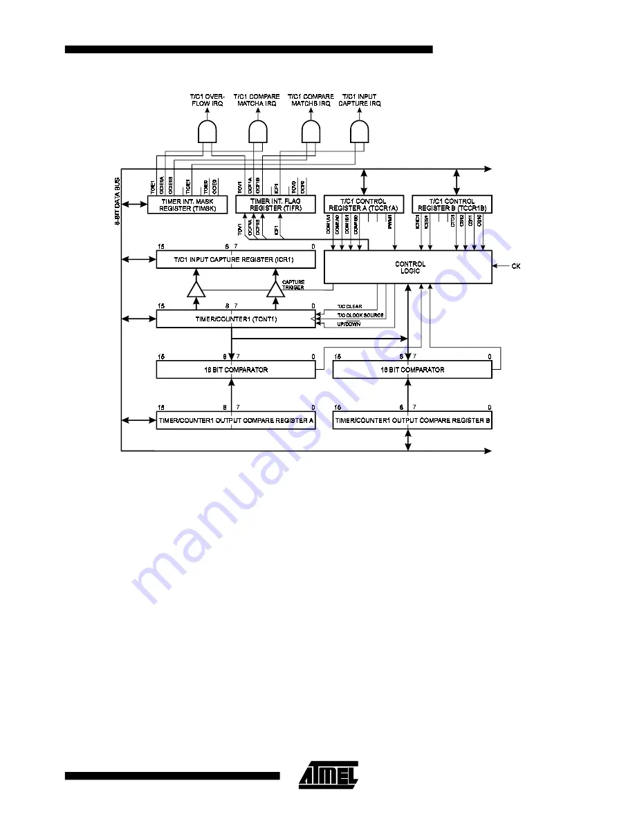 Atmel AT90S8414 Скачать руководство пользователя страница 37