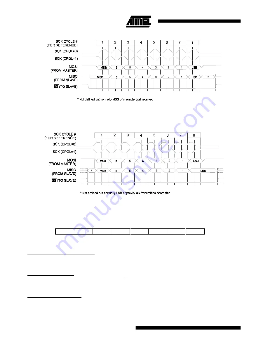 Atmel AT90S8414 Скачать руководство пользователя страница 48