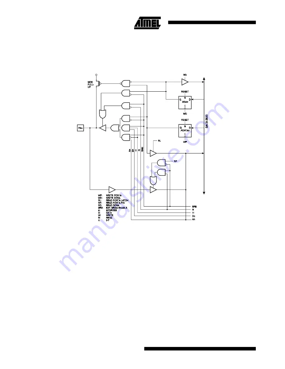 Atmel AT90S8414 Manual Download Page 60