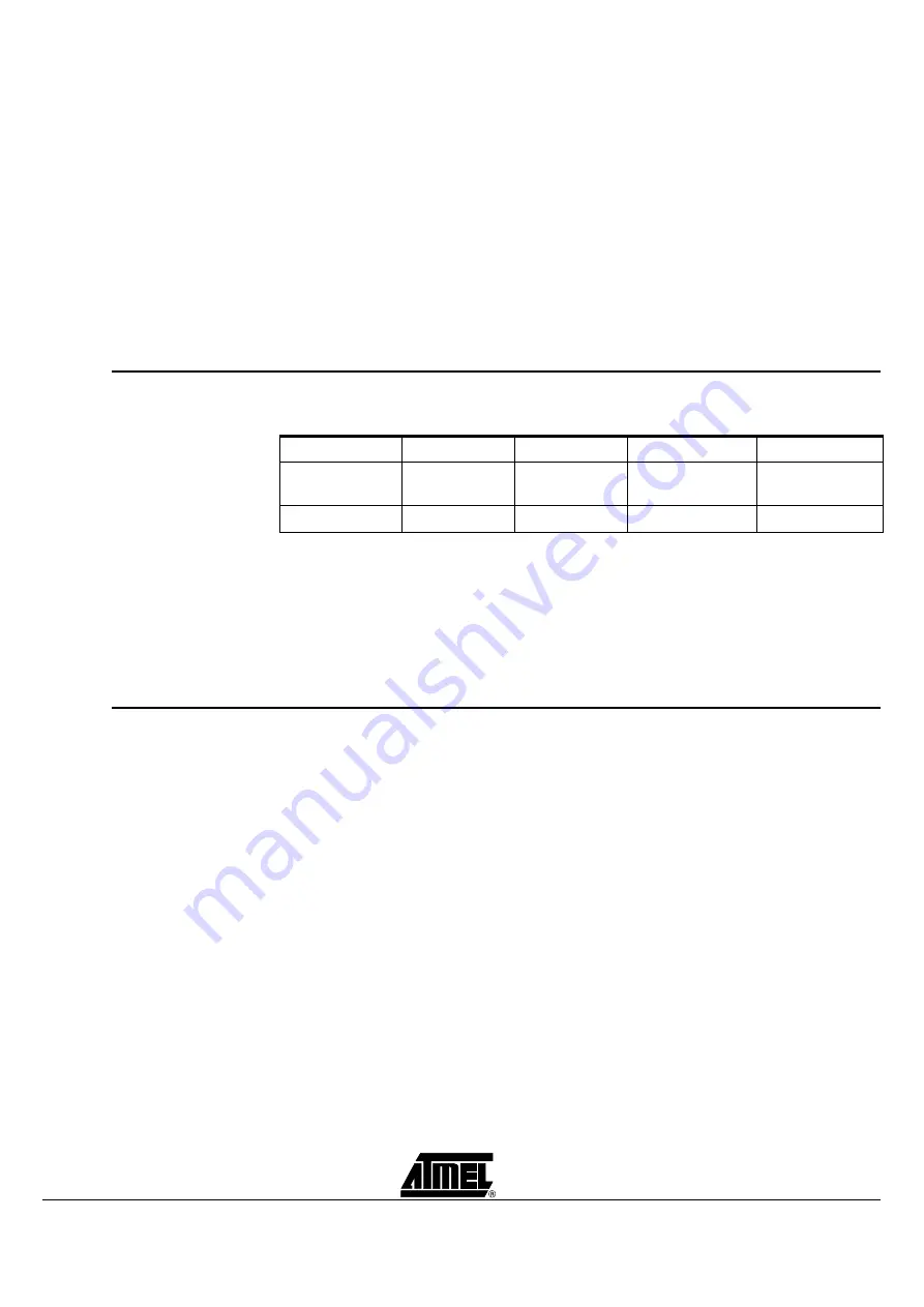 Atmel AT91EB40A Скачать руководство пользователя страница 14