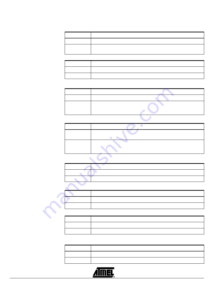 Atmel AT91EB40A Скачать руководство пользователя страница 22