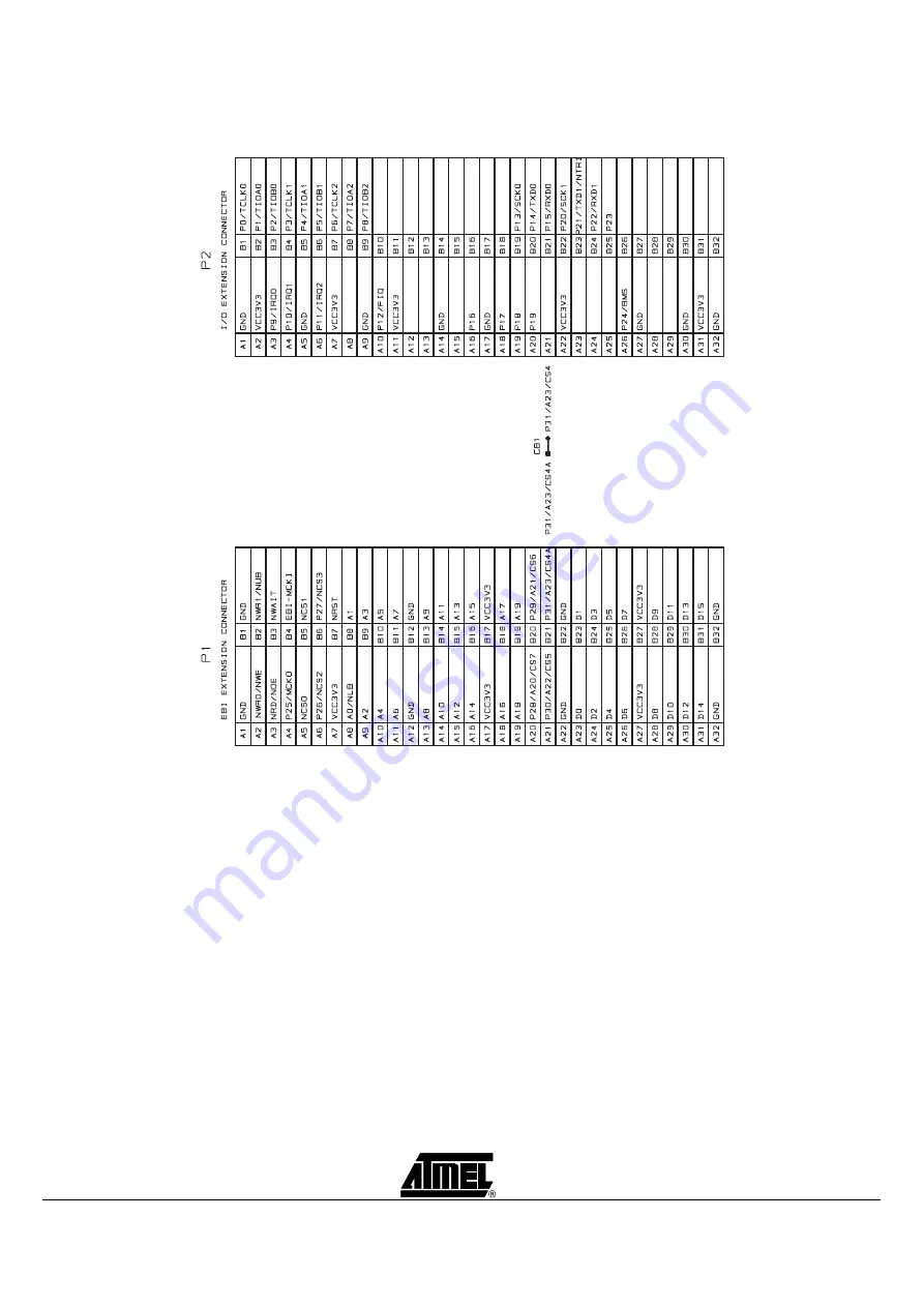 Atmel AT91EB40A Скачать руководство пользователя страница 31