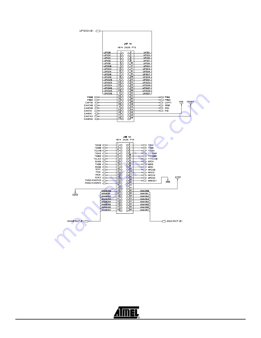 Atmel AT91SAM7A2-EK User Manual Download Page 26