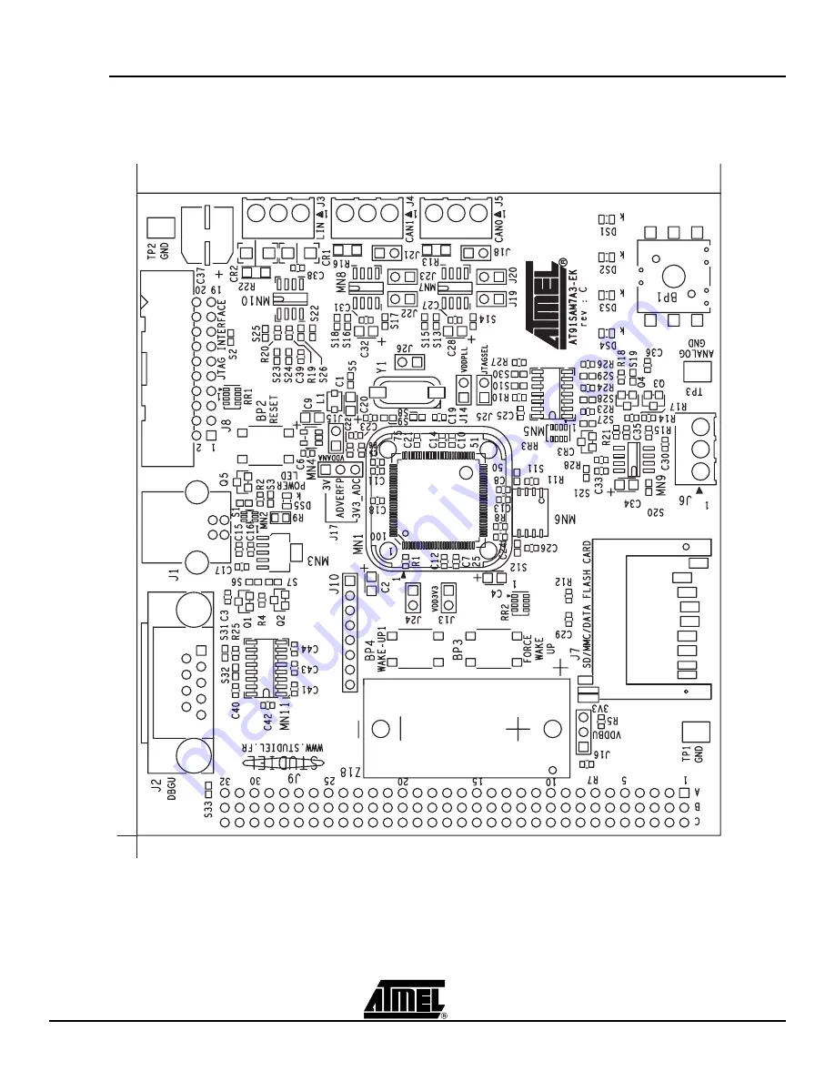 Atmel AT91SAM7A3-EK Скачать руководство пользователя страница 6