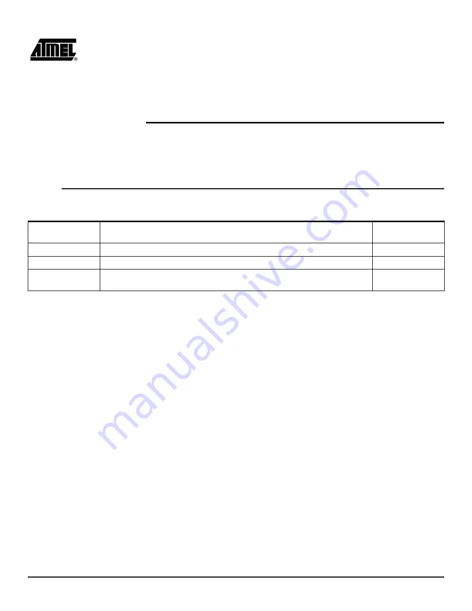 Atmel AT91SAM7A3-EK Скачать руководство пользователя страница 23