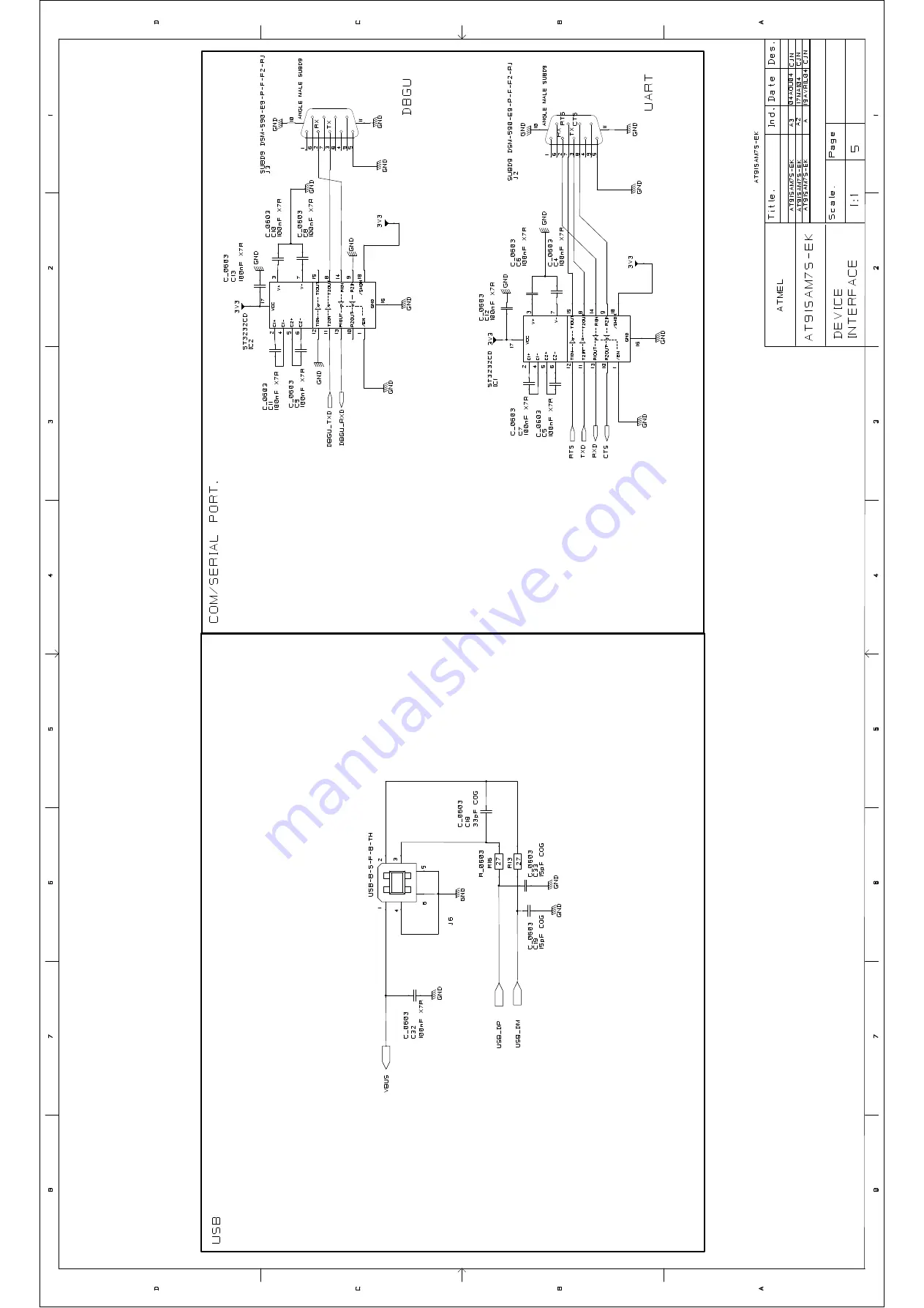 Atmel AT91SAM7S-EK User Manual Download Page 20