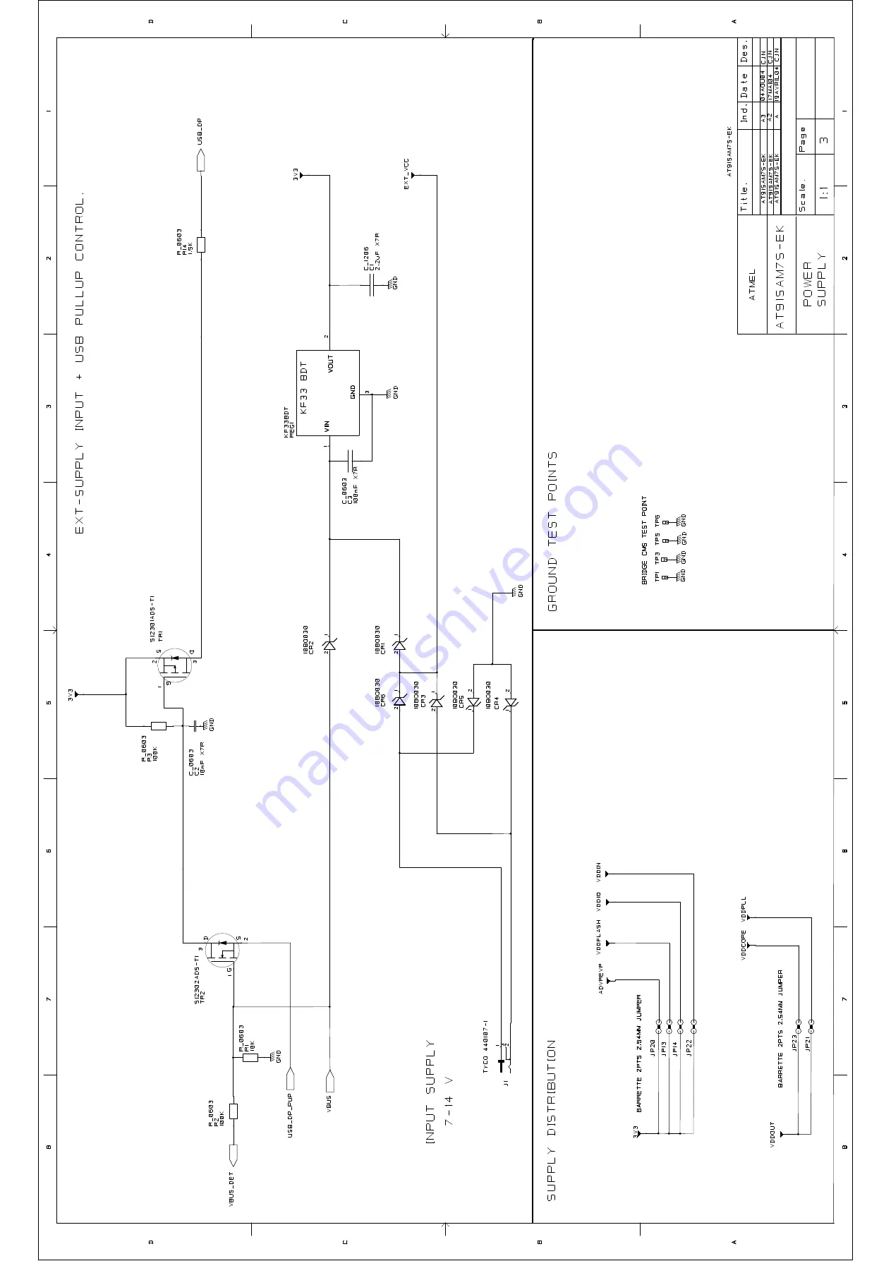 Atmel AT91SAM7S-EK User Manual Download Page 22