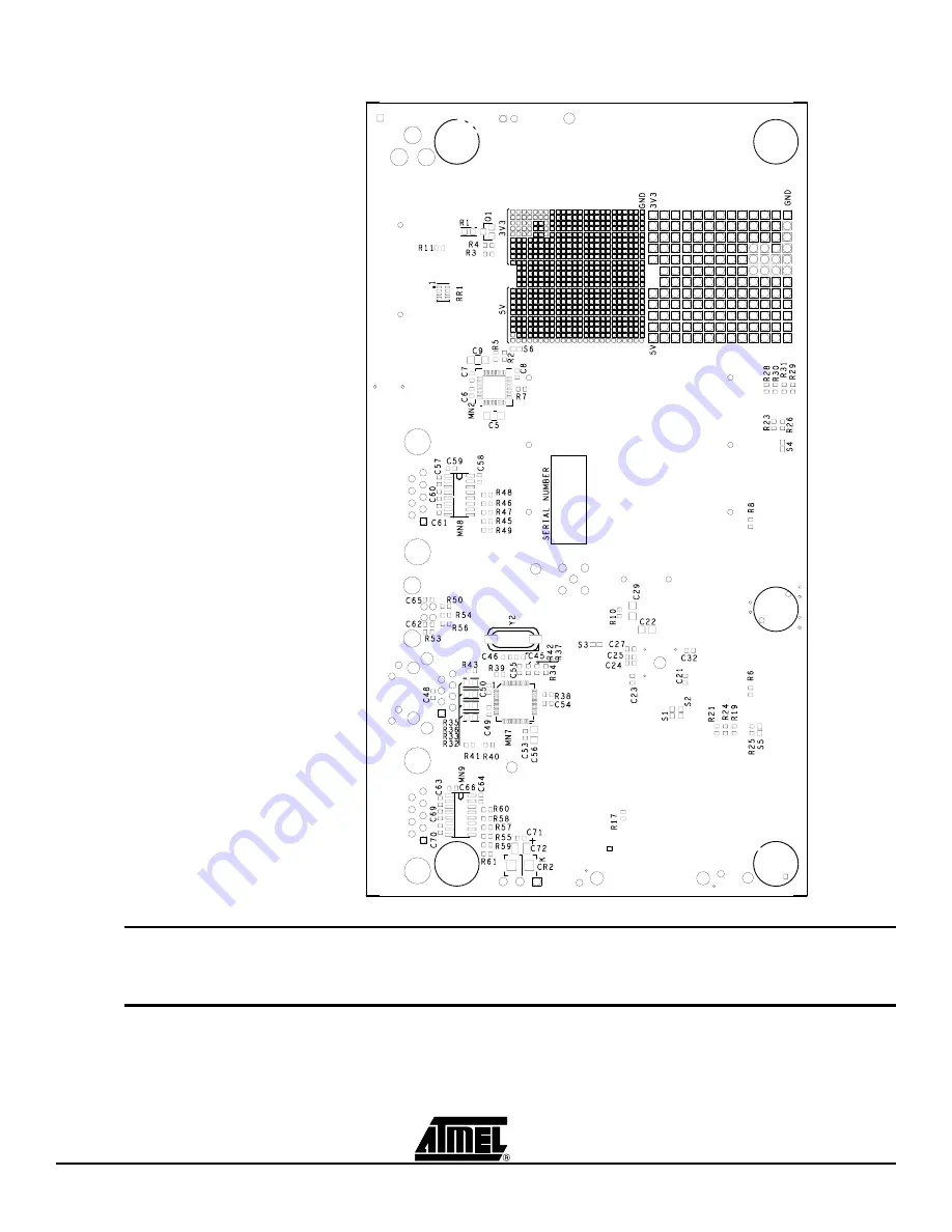 Atmel AT91SAM7SE-EK User Manual Download Page 9