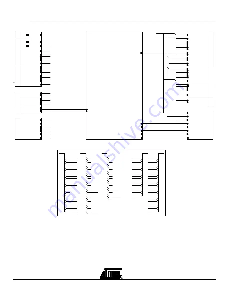 Atmel AT91SAM7SE-EK User Manual Download Page 10