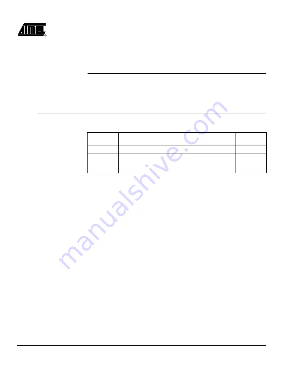 Atmel AT91SAM7SE-EK User Manual Download Page 34