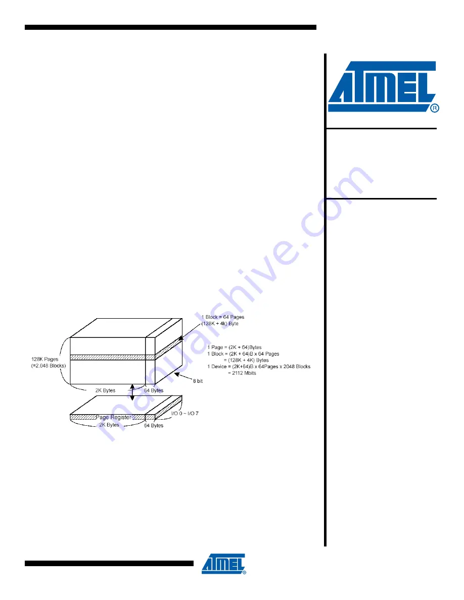 Atmel AT91SAM9 Скачать руководство пользователя страница 1