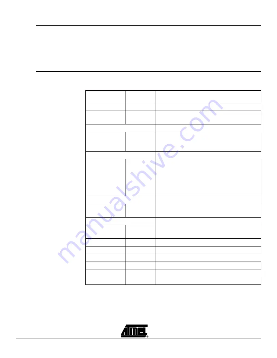 Atmel AT91SAM9260-EK Скачать руководство пользователя страница 23