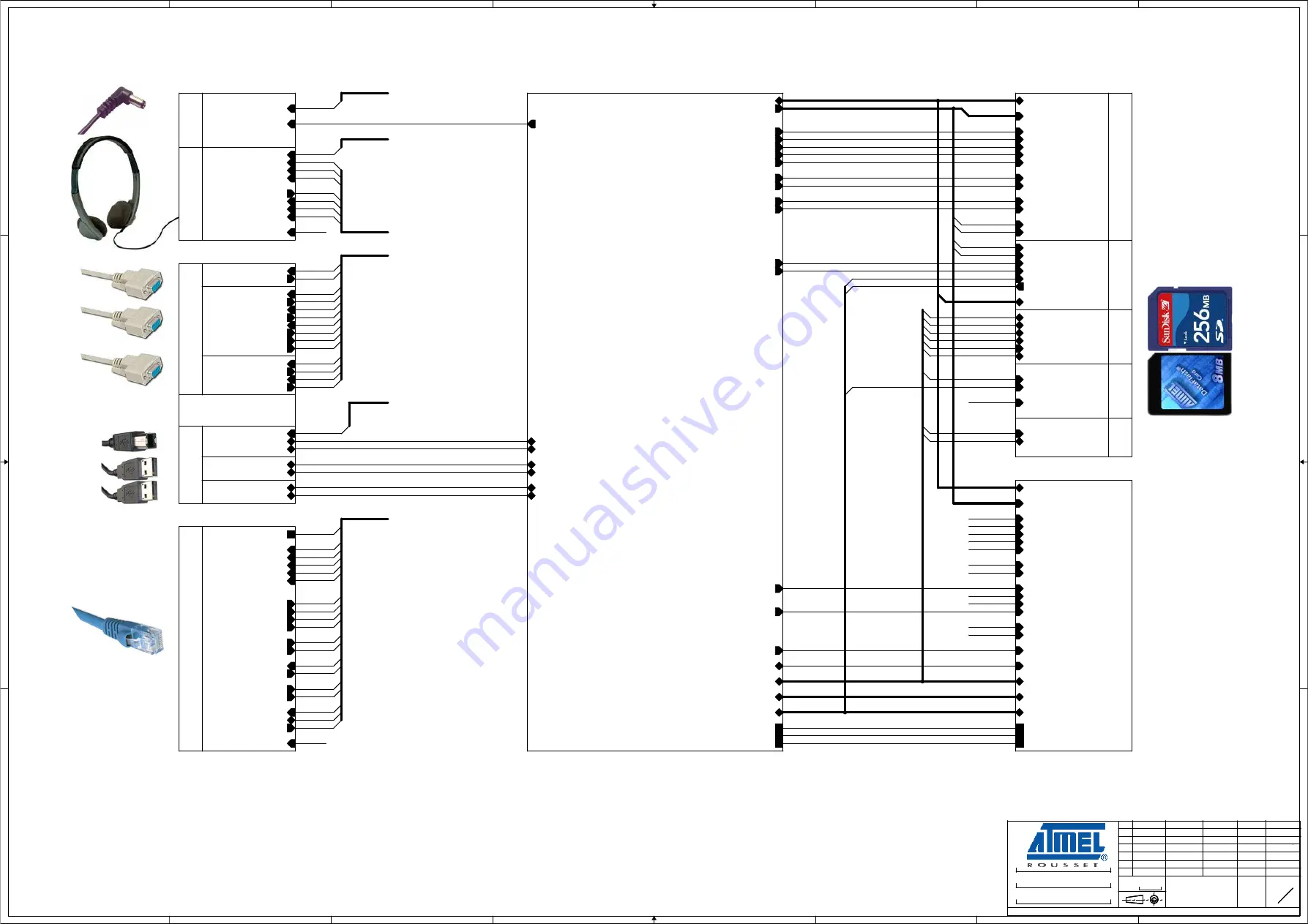 Atmel AT91SAM9260-EK Скачать руководство пользователя страница 26