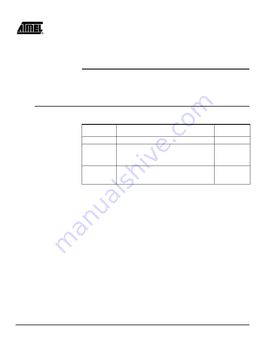 Atmel AT91SAM9260-EK Скачать руководство пользователя страница 37