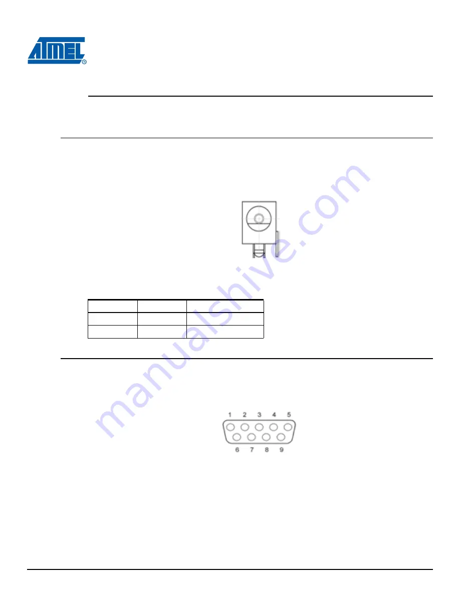 Atmel AT91SAM9M10-G45-EK User Manual Download Page 41