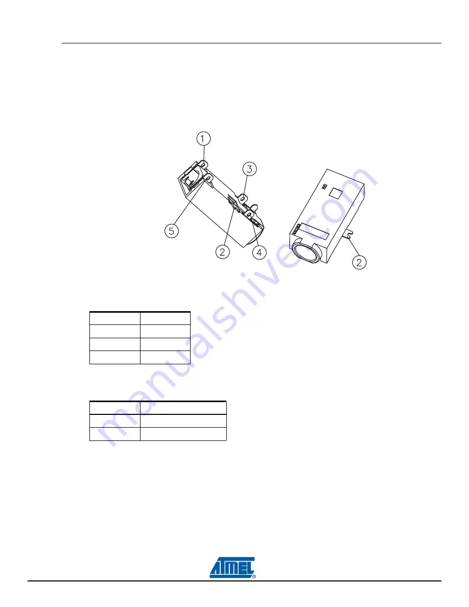 Atmel AT91SAM9M10-G45-EK User Manual Download Page 48