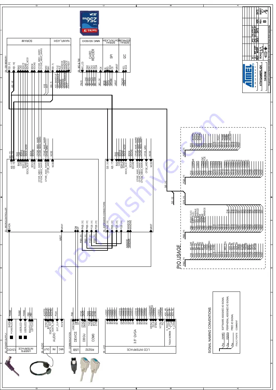 Atmel AT91SAM9RL-EK Скачать руководство пользователя страница 26