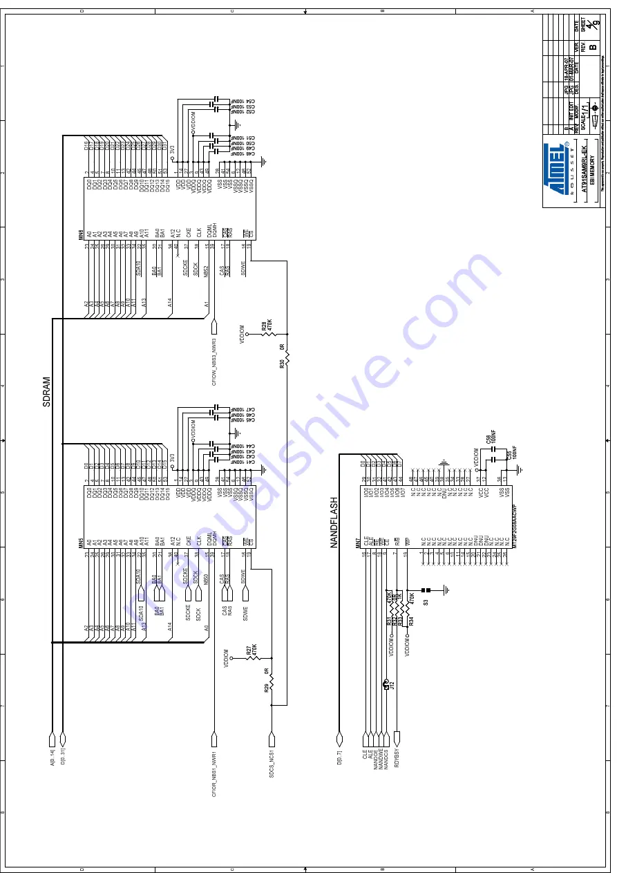 Atmel AT91SAM9RL-EK User Manual Download Page 29