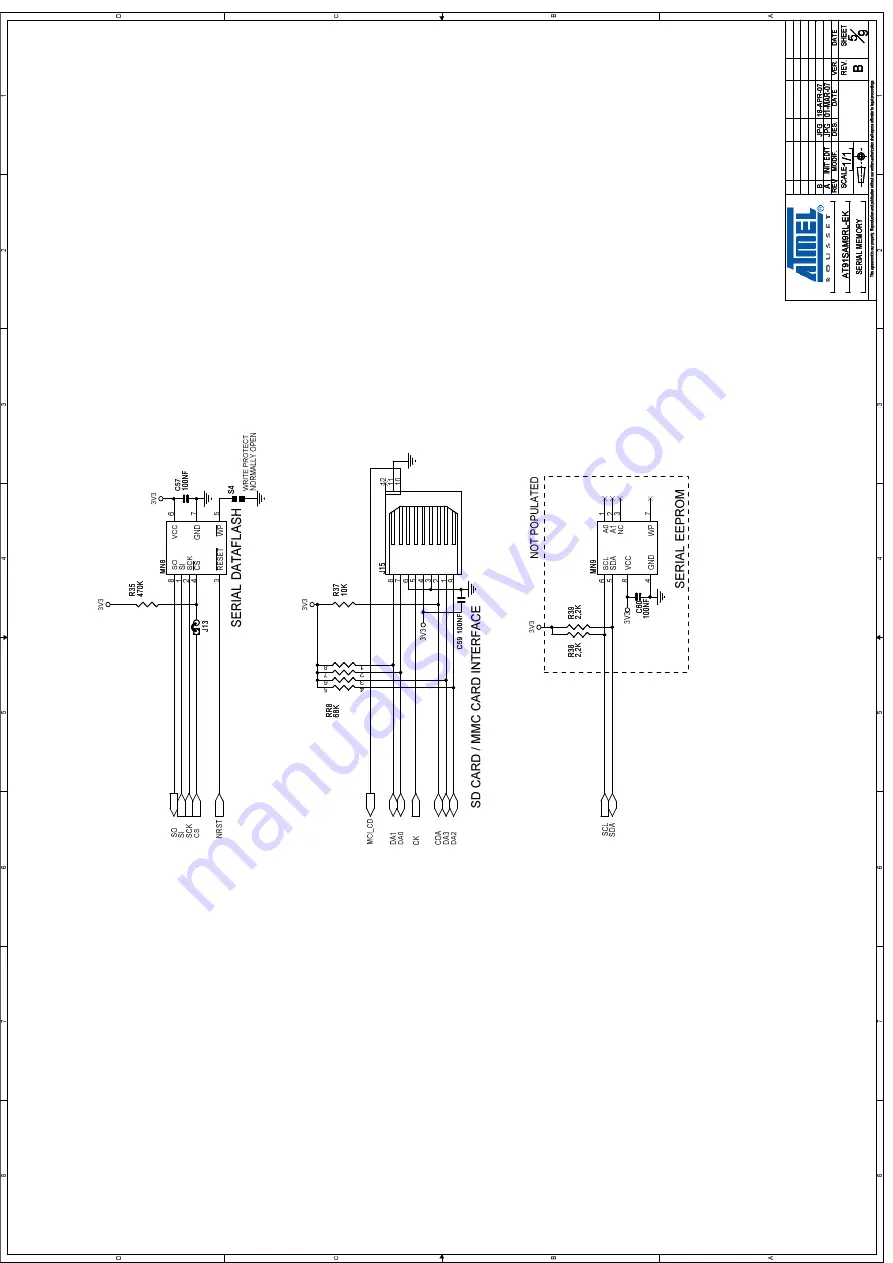 Atmel AT91SAM9RL-EK User Manual Download Page 30